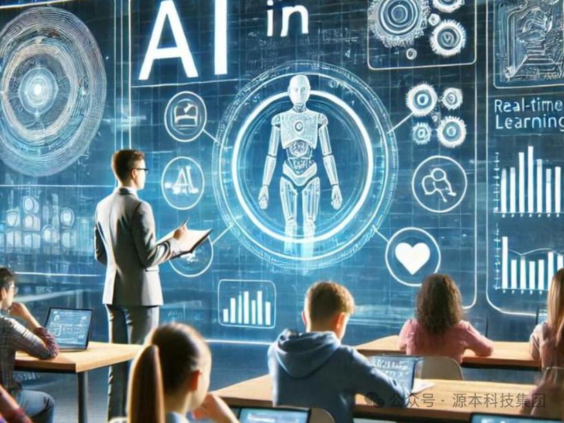 艾弗森贝博ballbet官网科技-本科生掌握大数据、云原生、AI-竞赛保研求职的“超车秘籍”来了！